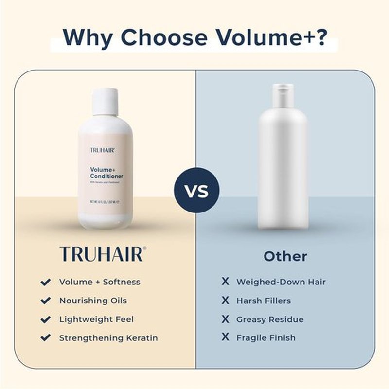 TRUHAIR Volume+ Conditioner - Lightweight Hydration & Shine with Keratin & Panthenol | 8 oz