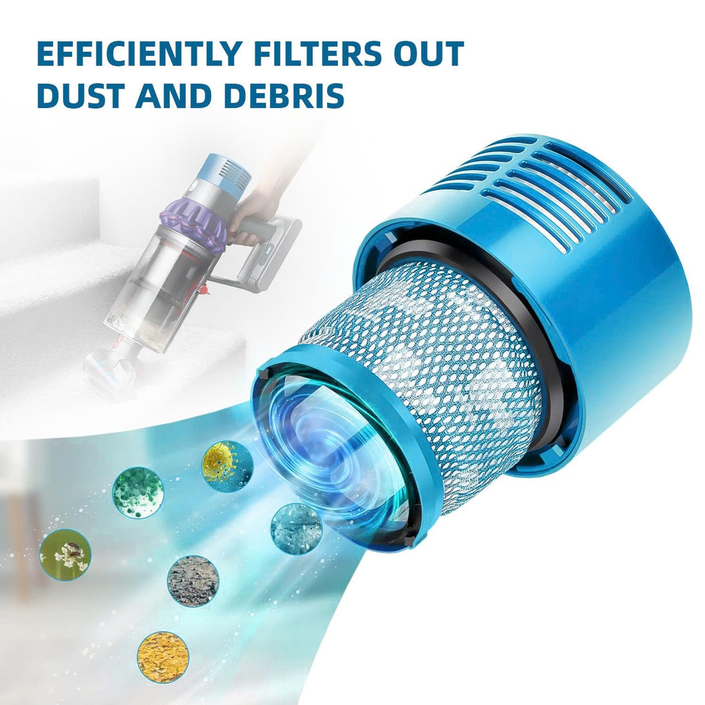 Dyson V10 Filter, 2-Pack Premium True HEPA Replacement Filters for Dyson V10 Series, Dyson-V10 Absolute, V10 Allergy, Dyson-V10 Animal, V10 Motorhead, V10 Total Clean, Dyson-SV12 V10, Part # 969082-01