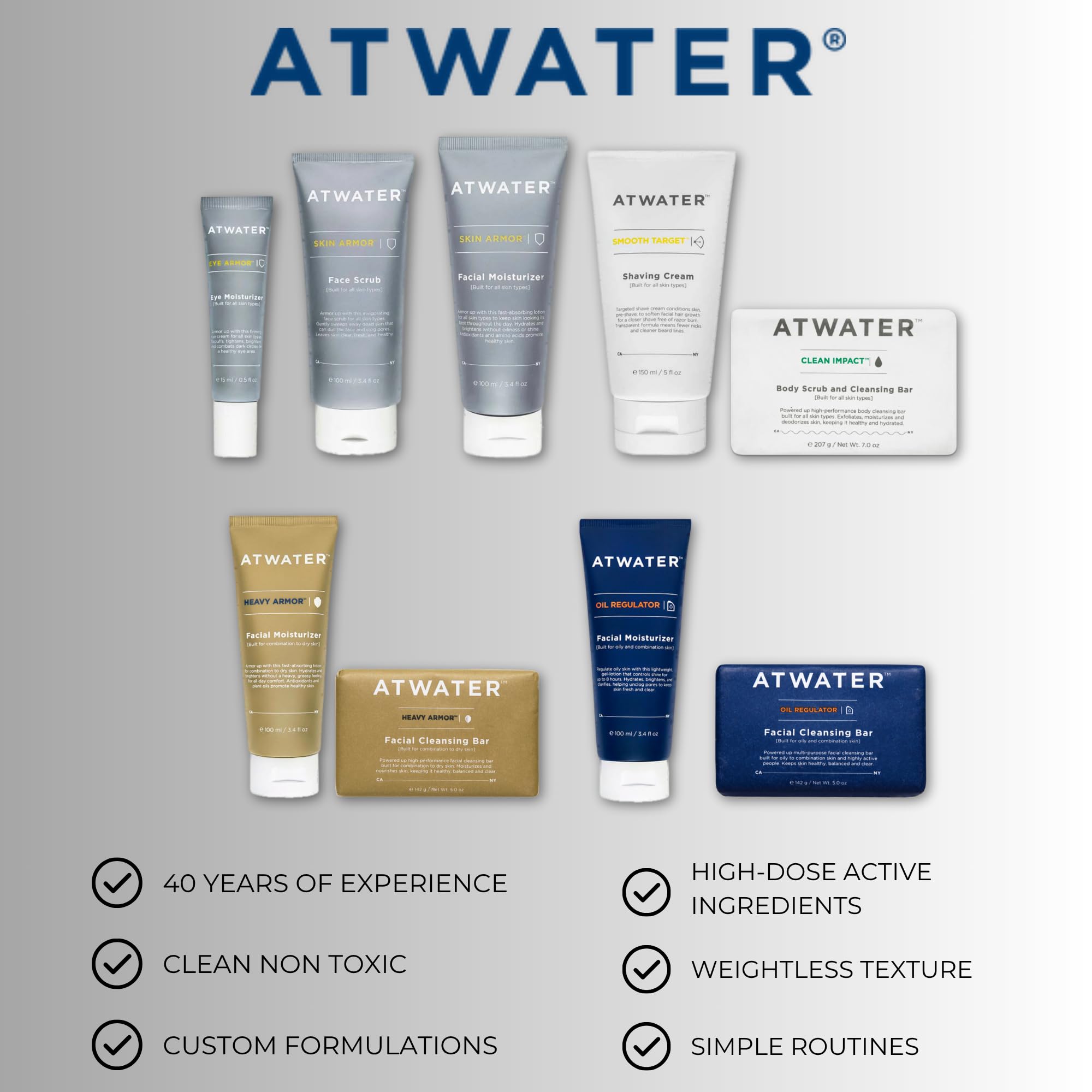 ATWATER Clean Impact Hydrating Body and Cleansing Bar, Moisturizing Deodorizing Soap for Body, Niacinamide, Aloe Vera & Tucuma Butter, Deep Cleansing Wash, Fresh Citrus Scent