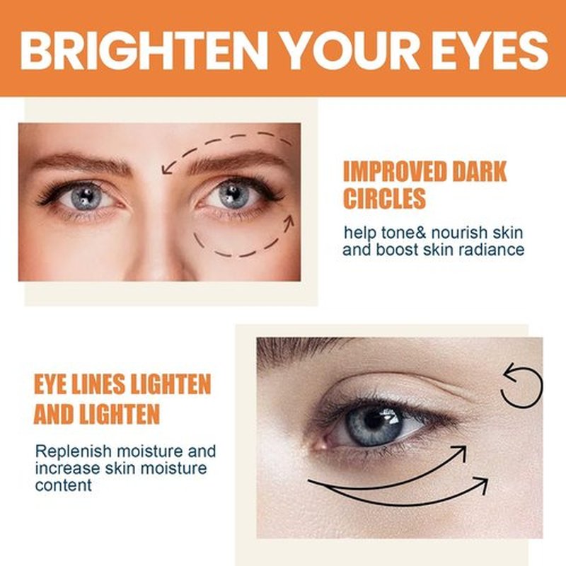 LOYOTICE Vitamin C Eye Balm - Hydrating & Brightening Eye Cream Stick | Reduces Dark Circles & Puffiness