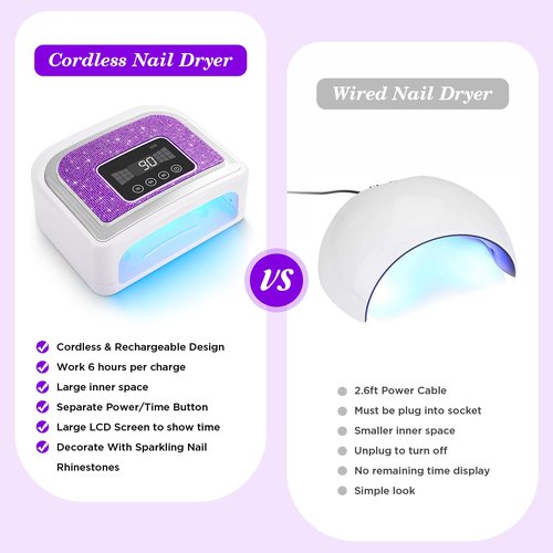 Aedavey Cordless Nail Lamp, Rechargeable UV Nail Lamp for Gel Nails, LED Nail Lamp with 4 Timer Modes, Gel Nail Light Decorate with Sparkling Nail Rhinestones Diamond (Sparkly Purple Diamond)