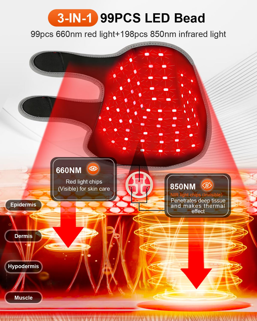 Red Light Therapy for Feet, 99 LED Red & Infrared Light Therapy Shoe Wrap with 660nm & 850nm for Foot Feet Ankle, Up to Foot Size 12