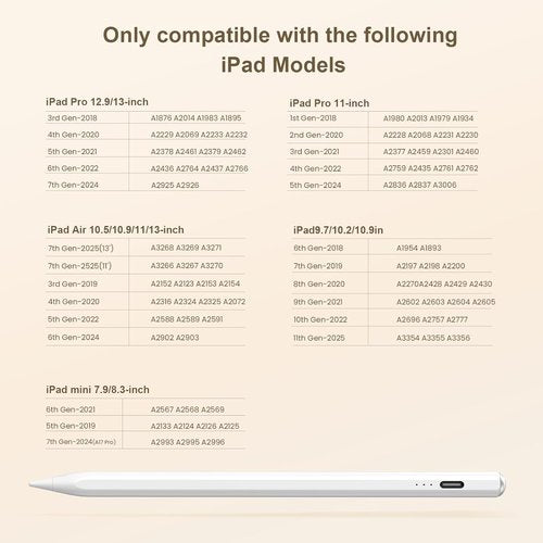 Hastraith Stylus Pen for iPad | Fast 13-Minute Charge, Tilt Sensitivity & Palm Rejection | Compatible with iPad 6-11" & Air/Mini