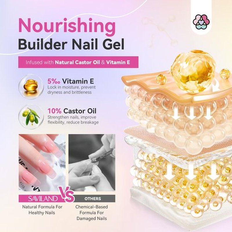 SAVILAND Builder Nail Gel 24 Colors: Castor Oil & Vitamin E Builder in a Bottle Translucent Color Hard Gel for Nails Strengthener Extension Care Repair Home Salon Professionals