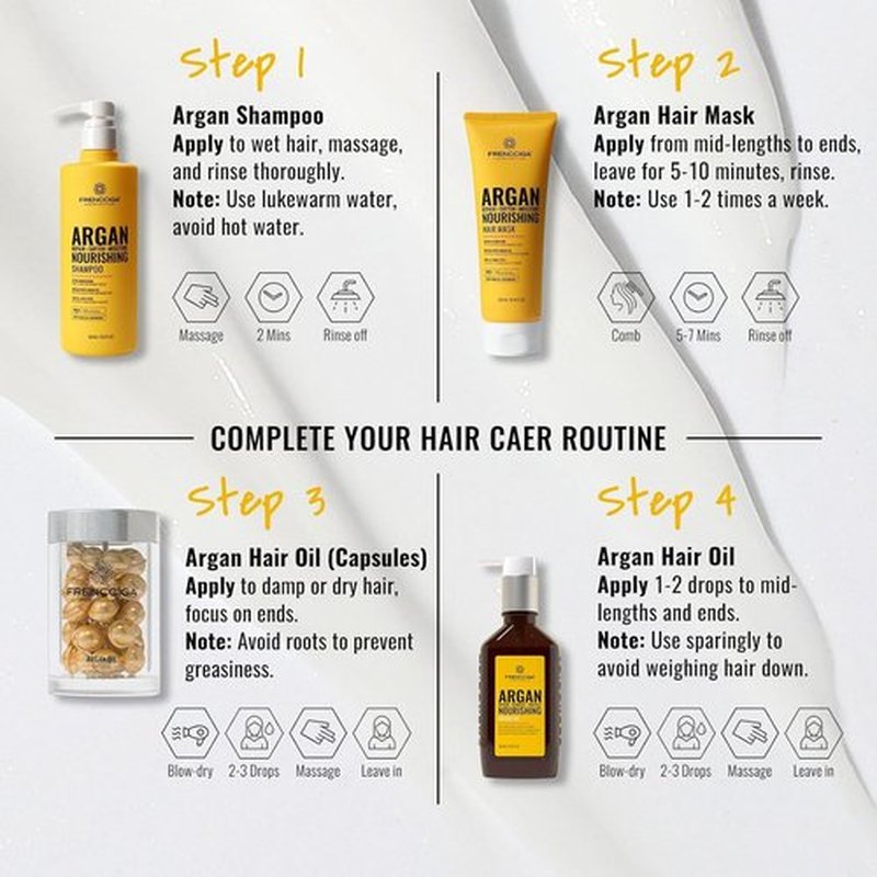 Skiennix Moroccan Argan Oil Hair Mask - Deep Moisturizing Conditioner for Damaged Hair | 8.45 FL.OZ