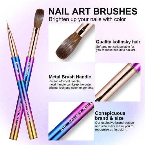 KEMEISI 2PCS Nail Brushes - Oval Shaped Professional Acrylic Design Tools - Kolinsky Nail Art Brushes for Manicure DIY