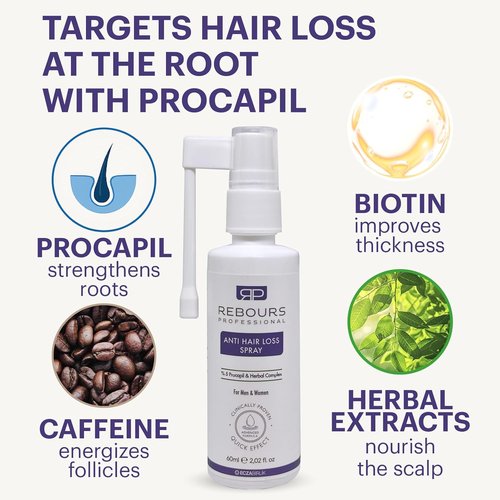 Hair Regrowth Treatment by Hair Regrowth | 5% Procapil Anti Hair Loss Spray for Stronger, Fuller Hair – Residue-Free Formula