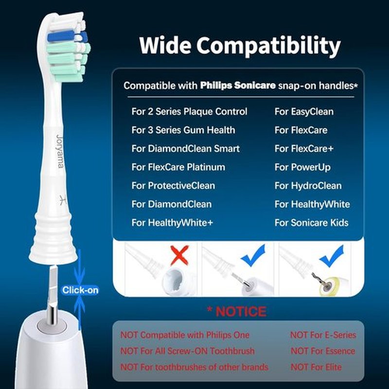 Philips Sonicare Replacement Toothbrush Heads - Compatible C2 C1 4100 | 12-Pack Electric Brush Heads