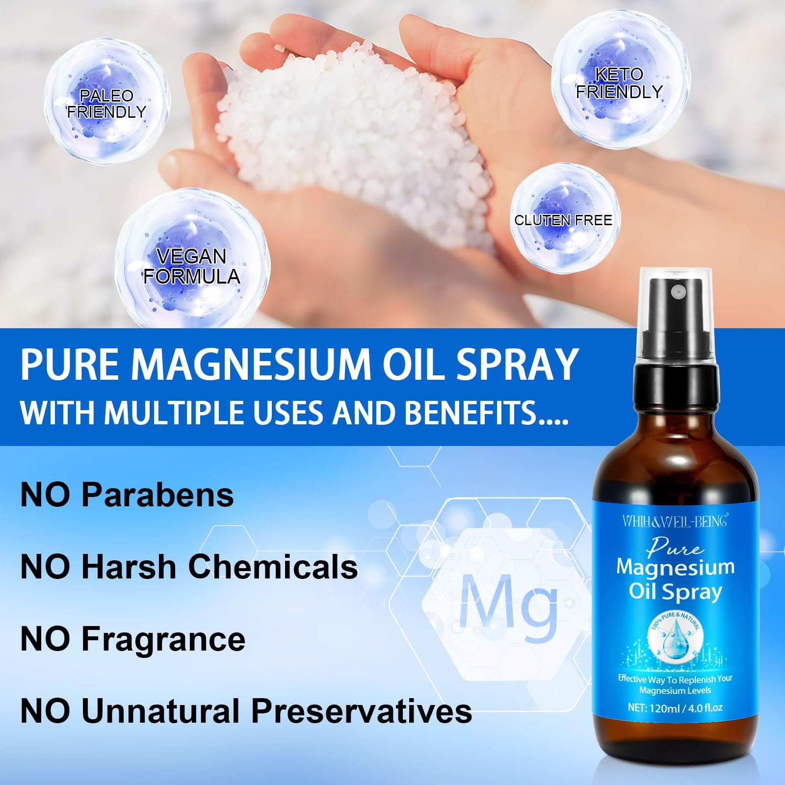 Magnesium Spray, Pure Magnesium Oil Spray Natural in Glass Bottle, Easy to Absorb and Use 120ml