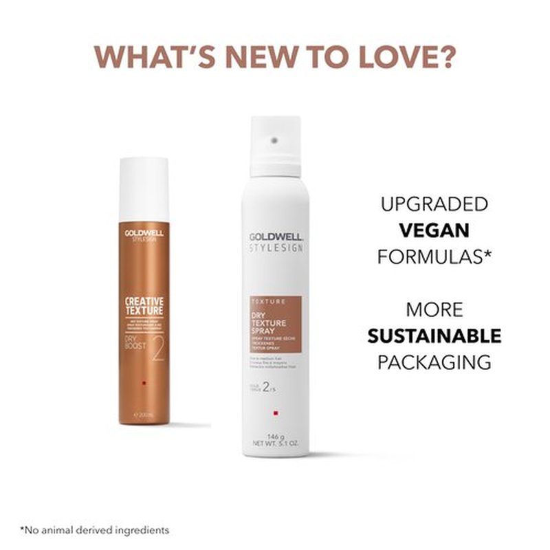 Goldwell StyleSign Dry Texture Spray