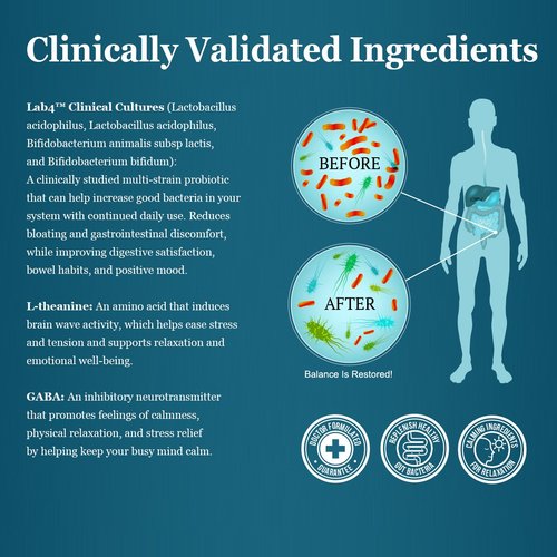 Peptiva Advanced 50 Billion CFU Probiotic - Digestive Relief - Clinically Validated, Premium Probiotic, 30ct