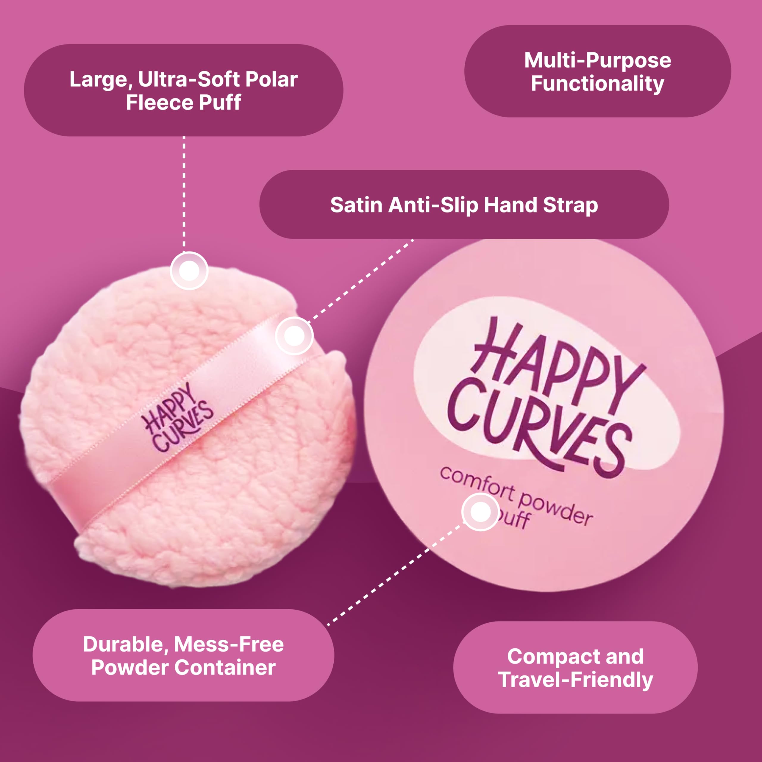 Happy Curves Dusting Powder Puff for All Day Sweat, Odor, & Chafe Defense, Body Powder Applicator (Powder Sold Separately)