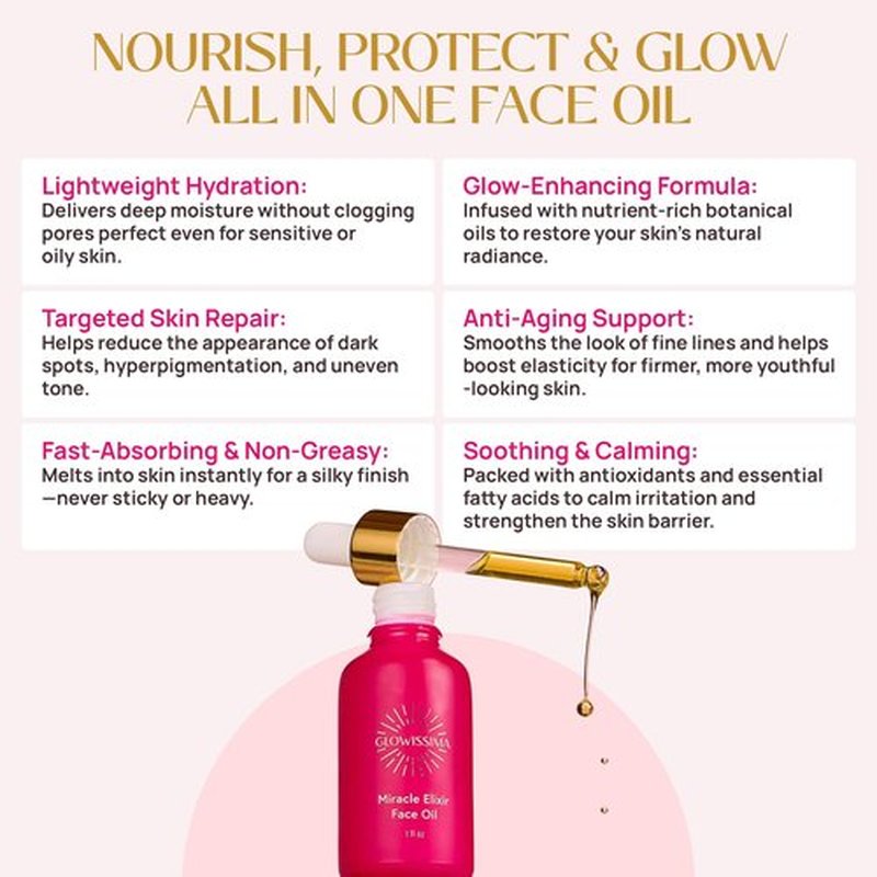 GLOWISSIMA Miracle Elixir Face Oil for Women – Lightweight Nourishing Radiance Oil for Glowing Skin, Dark Spots & Smooth Texture – Hydrating Facial Oil, Fast-Absorbing, Non-Greasy, 1 oz
