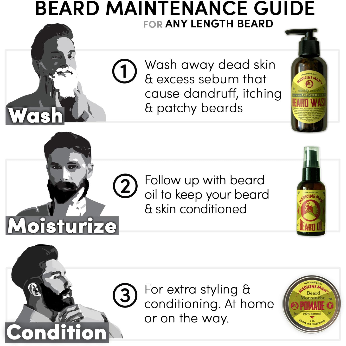 OneDTQ Medicine Man's Anti-itch Beard Oil 2 FL OZ - 100% Natural & Organic Leave-In Conditioner for Men