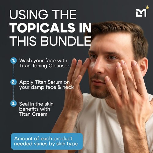 Man Labs Titan Anti-Aging Mens Skin Care Kit – Face Serum for Men, Face Moisturizer, Cleanser – Skin Care for Men – Dark Spots, Wrinkles, Fine Lines – Vitamin C, Niacinamide, Ceramides, HA – Unscented