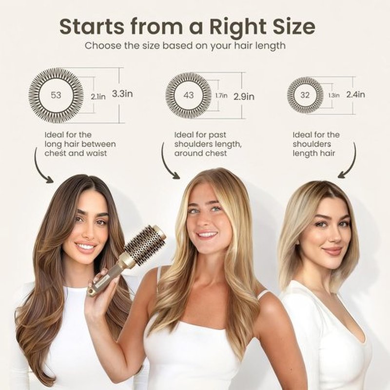 AIMIKE Round Hair Brush - Medium Nano Thermal Ceramic Brush for Blow Drying & Styling | 2.9-Inch Barrel with Boar Bristles