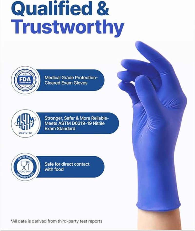Schneider Nitrile Exam Gloves - Dark Blue Disposable, Latex-Free & Powder-Free | Food Safe for Cooking & Household Use
