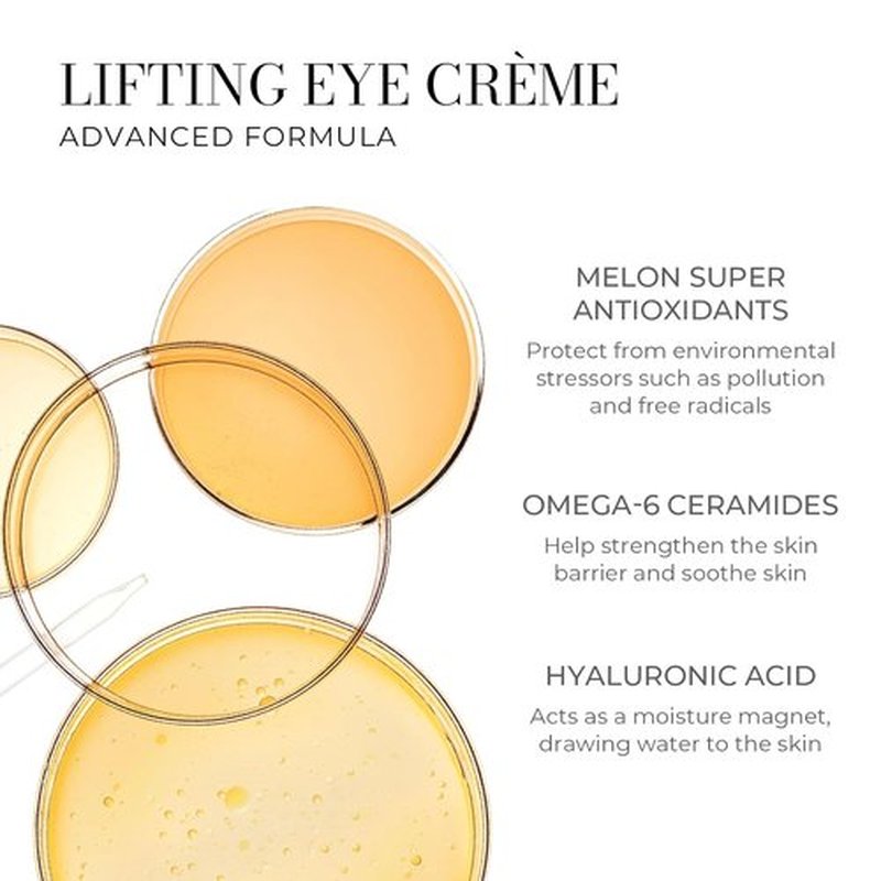 Meaningful Beauty Anti-Aging Skincare Trio - Travel Size 3-Piece Gift Set for Women with Youth Activating Melon Serum, Day Creme & Eye Cream