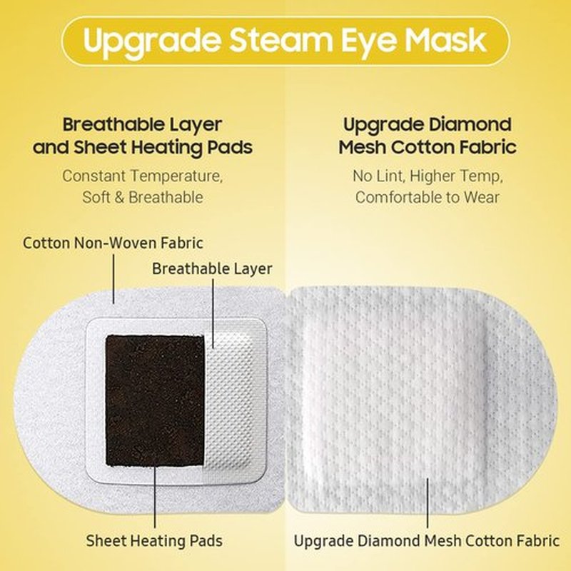 BeHoomi Steam Eye Mask, 10 Packs Heated Eye Mask, Self Heating Disposable SPA Warm Compress for Eyes Sleep Mask, Travel Essentials & Relaxation Gifts, Valentine's Day Gifts (Chamomile Scent)