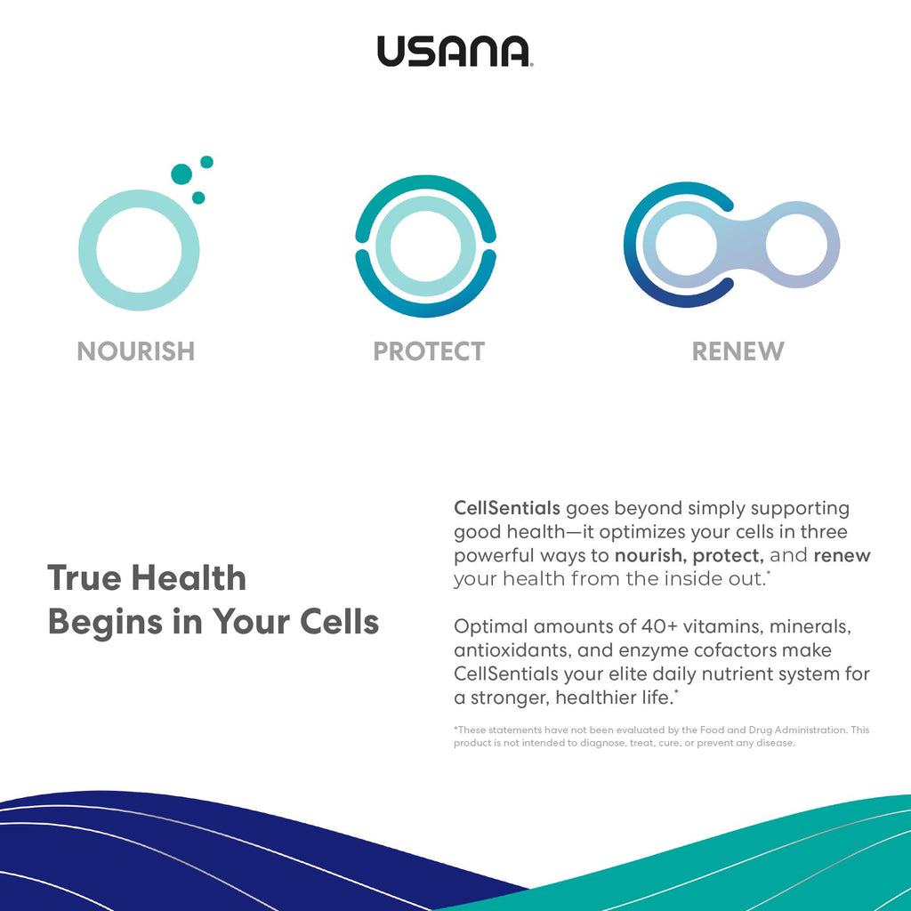 USANA CellSentials - Core Minerals and Vita Antioxidant with InCelligence Technology to Support Total Body Health* - 112 Tablets Per Bottle - 28 Day Supply