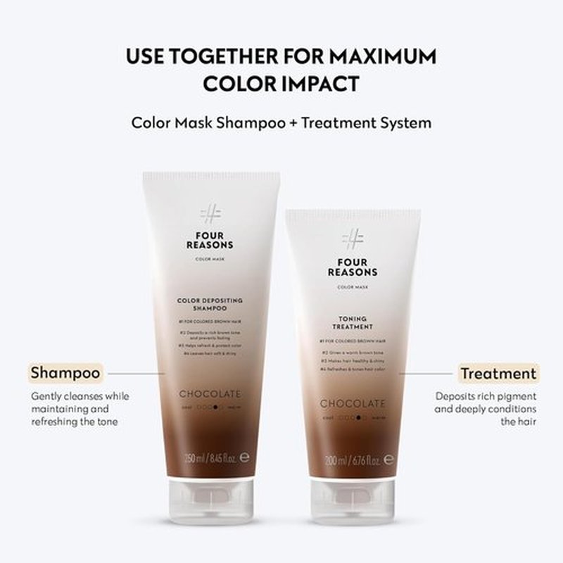 FOUR REASONS Chocolate Hair Color Shampoo - Sulfate-Free, Vegan Color Depositing Formula | 8.45 Fl Oz