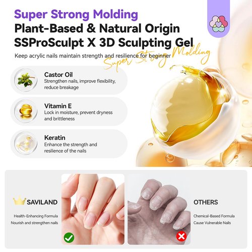SAVILAND SSPro X 3D Nail Gel Kit: 15g No Wipe Clear 3D Sculpting Gel for Nail Art Design Molding Carving Drawing Sculpture and Decoration with Chrome Powder Silicone 3D Molds Home Salon DIY Nail Art