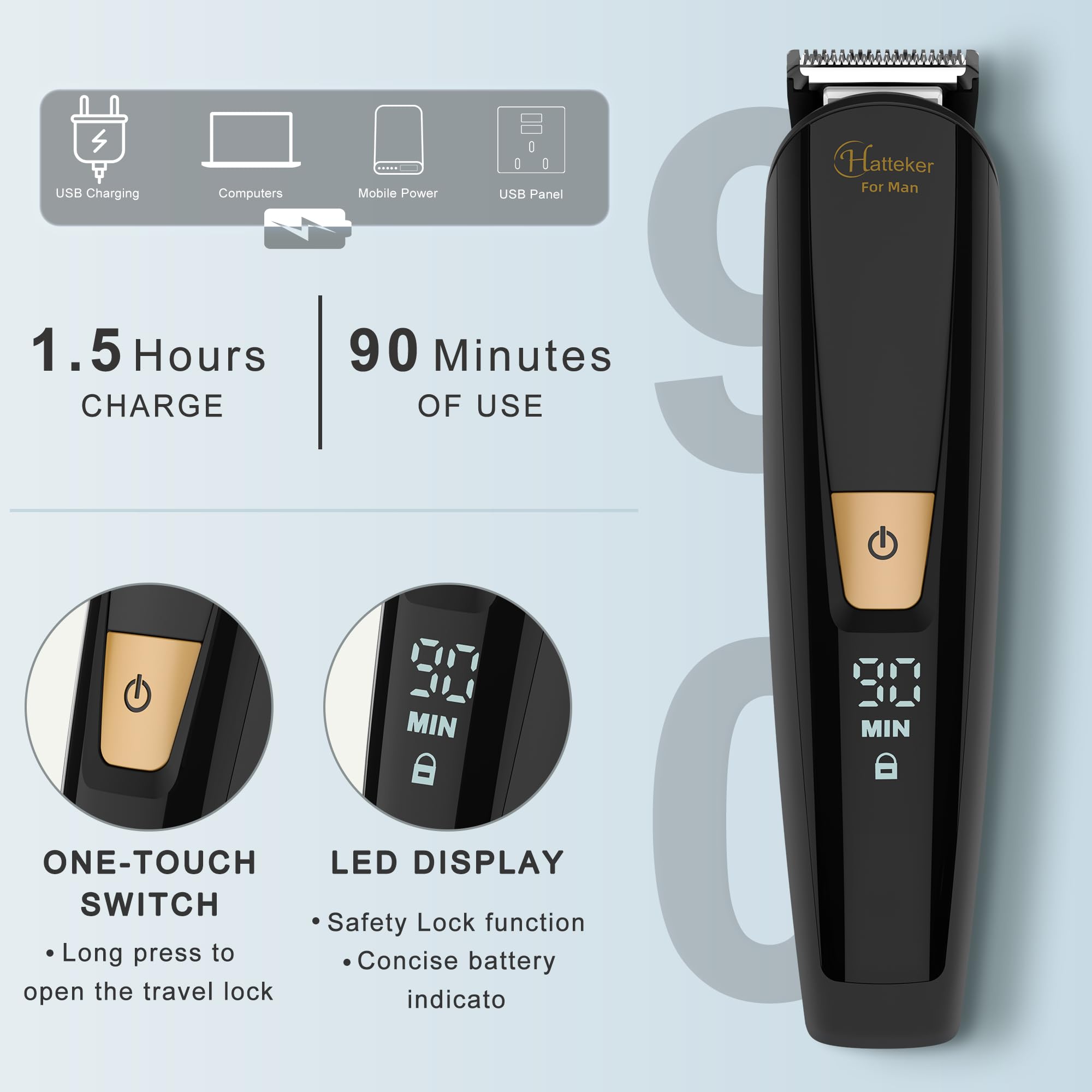 Hatteker Mens Body Hair Beard Trimmer Groin Trimmer Mens Grooming Kit Electric Razor Body Shaver Waterproof 6 in 1