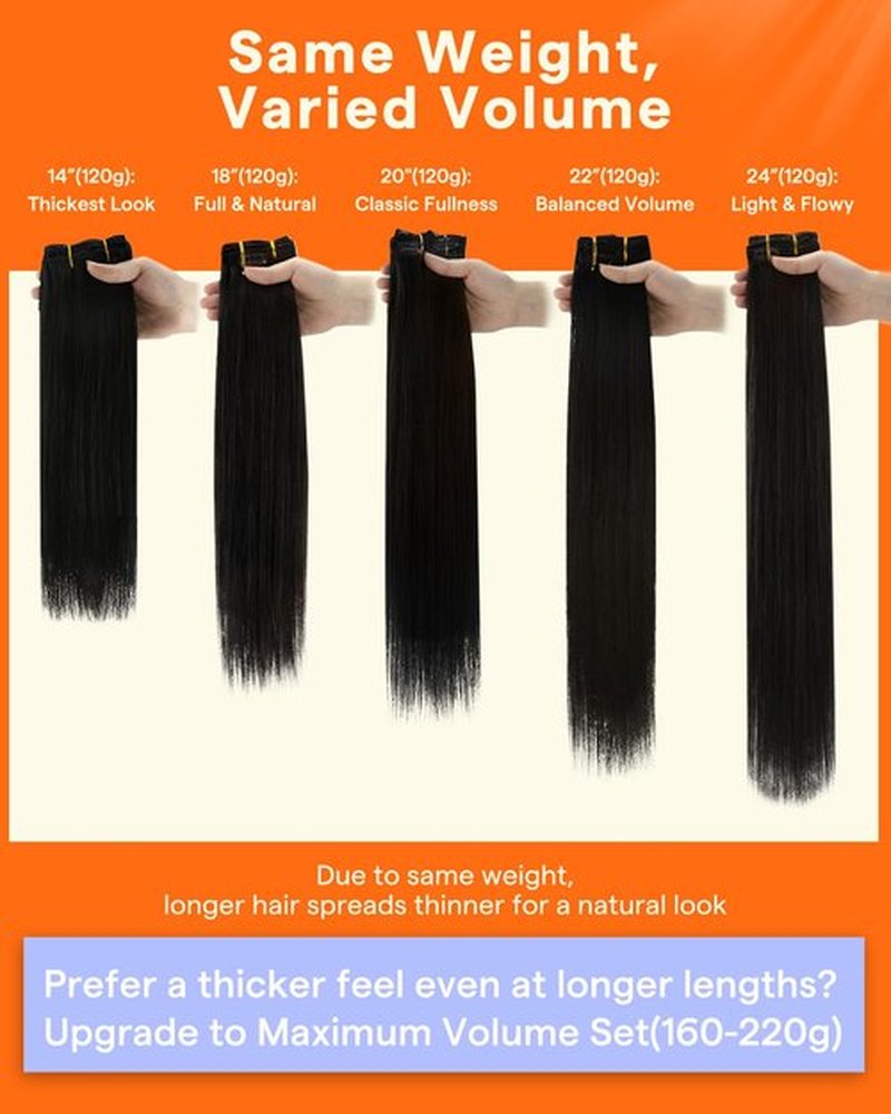 Full Shine Black Clip in Hair Extensions Real Human Hair Jet Black Hair Extensions Human Hair Clip ins Triple Weft Clip in Extensions for Women Straight Natural Hair 7 Pcs 18 Inch