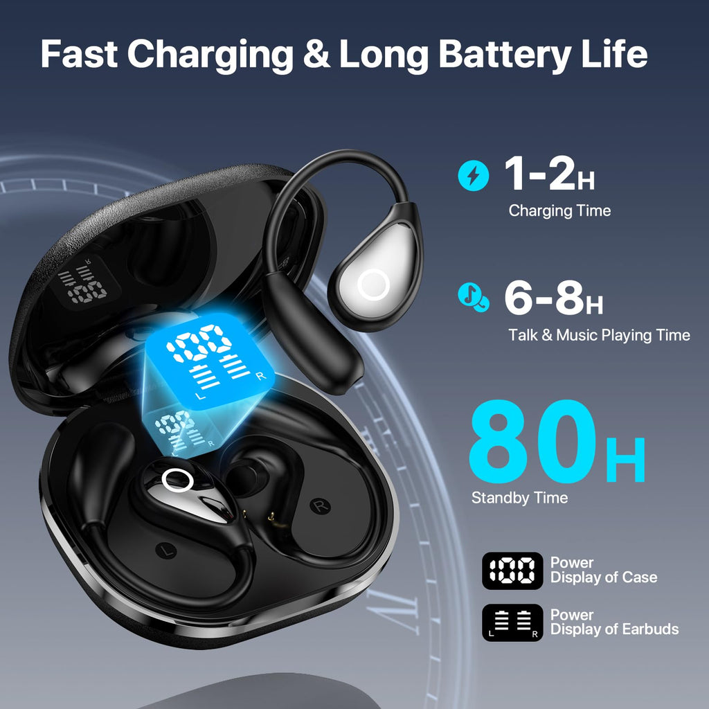 AI Translation Earbuds Real Time, 2026 Upgrade 164 Language Translator Earbuds Bluetooth 5.4 OWS 3-in-1 Translation Headphones, Wireless Translating Device for Travel Business Learning with App 1