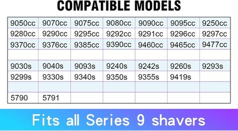 Braun 92S Series 9 Electric Shaver Replacement Head - Compatible with All Series 9 Models | Silver