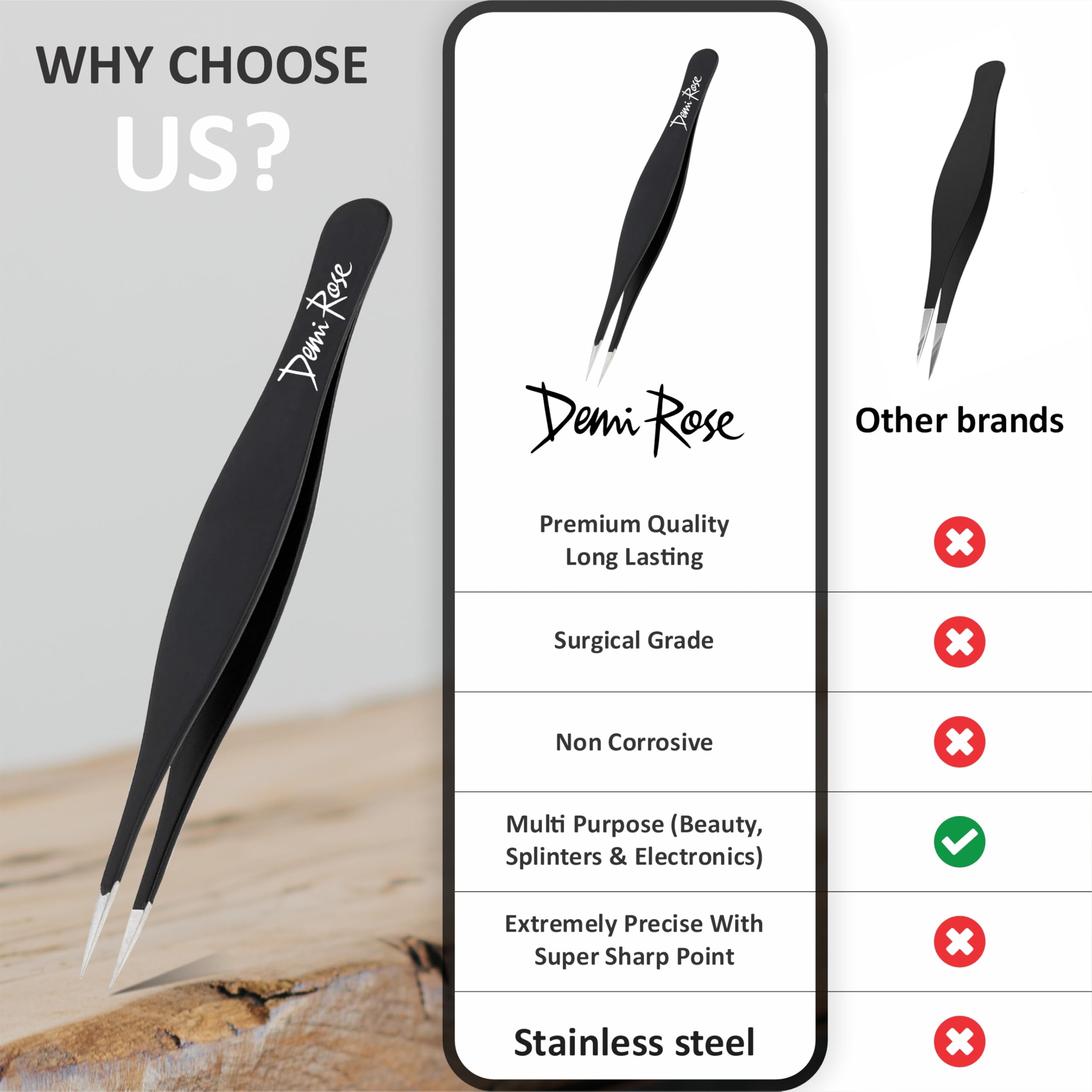 Pointed Tweezers | High Carbon Stainless Steel Ingrown Hair Tweezers | Needle Nose Tweezers Precision Perfectly Aligned & Hand Filed Splinter Tweezers