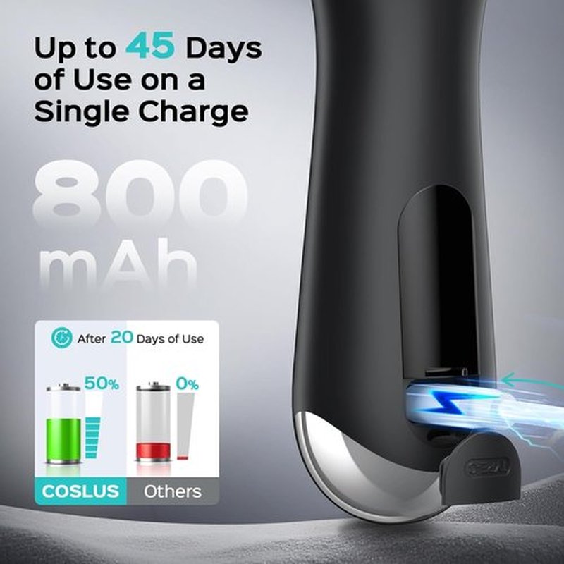 COSLUS FBS03 Facial Cleansing Brush - 2-in-1 Spin & Vibration Silicone Exfoliator | Waterproof Electric Scrubber for All Skin Types