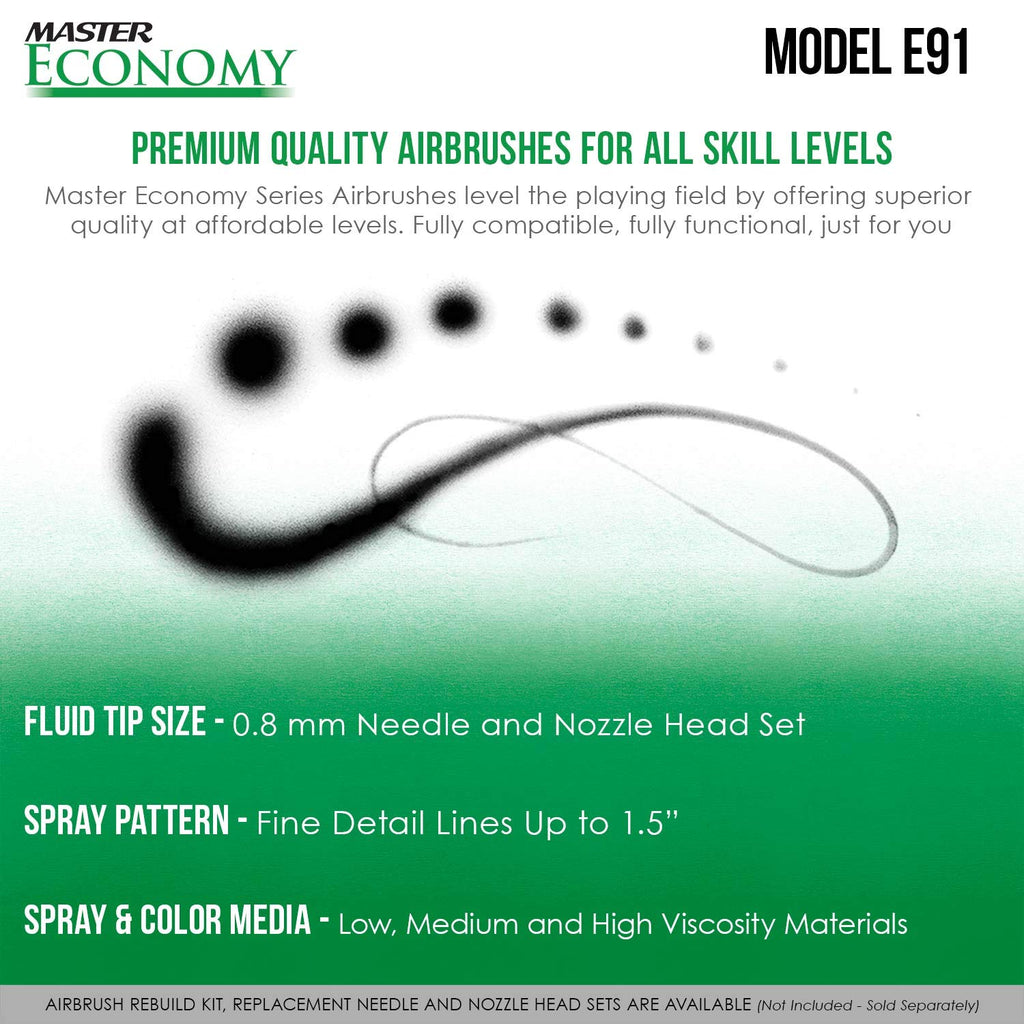 Master Airbrush Model E91 Airbrush Set Master Single-Action External Mix Siphon Feed Airbrush Set with 0.8mm Tip and 1/8" air Inlet