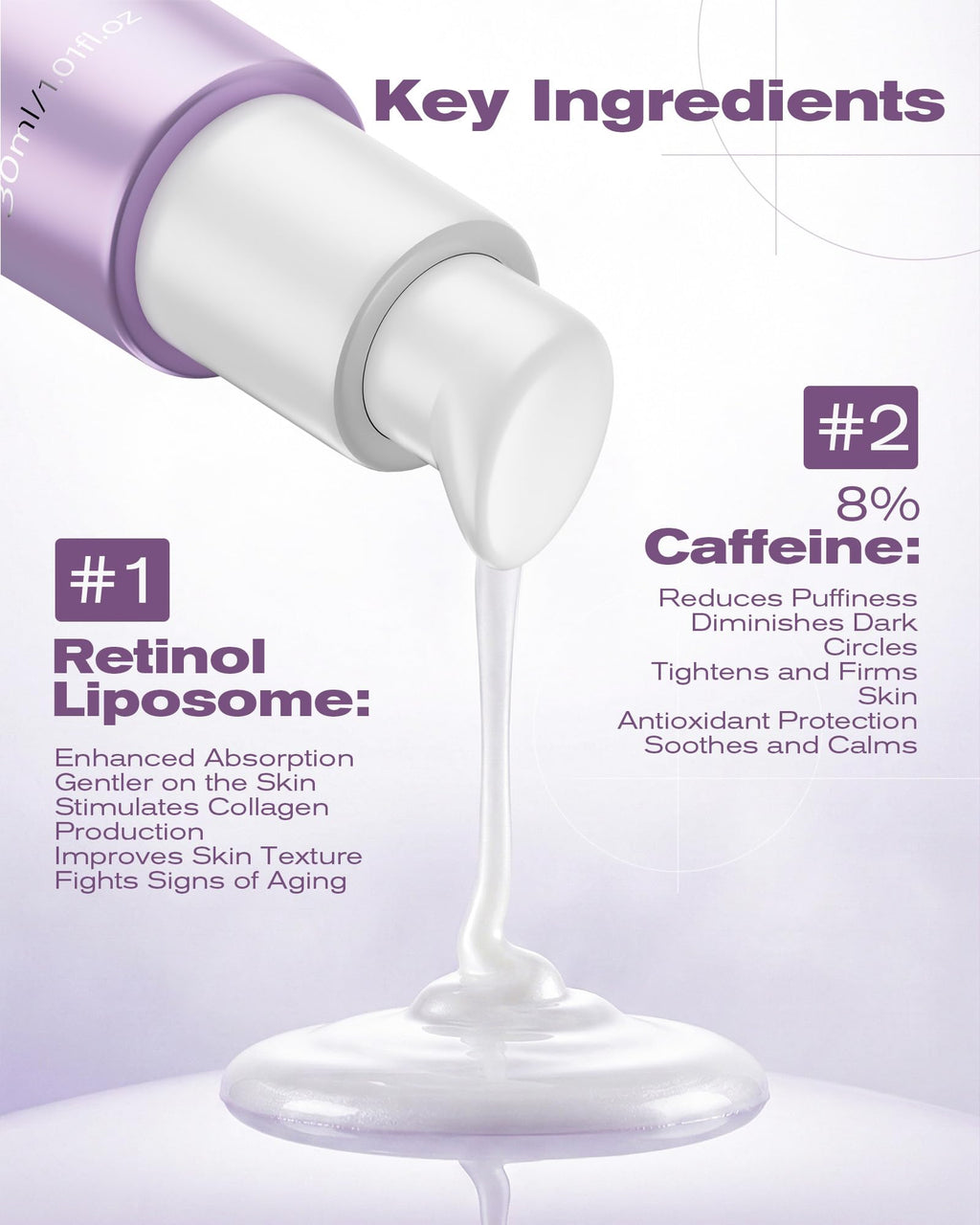5% Caffeine Eye Serum & Under Eye Cream for Dark Circles and Puffiness Eye Care Eye Roller Serum with 360° Massage Ball Eye Treatment Serum Under Eye Roller Cream for Women Reduce Wrinkles Fine Lines