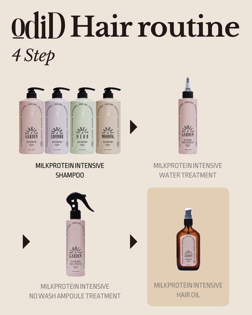 ODID Milk Protein Intensive Perfume Hair Oil - Korean Anti Frizz Nourishing & Smoothing Hair Serum - Refreshing & Sweet Floral Scent - with 10,000ppm Argan Oil & 6 Plant-Based Oils, 3.38 fl.oz.