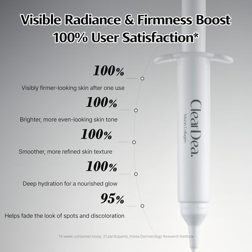 Mucin Collagen Voluming Ampoule Moisturizer - Deep Hydrating Face Cream for Glowing Skin | 0.14 Fl Oz x 5ea
