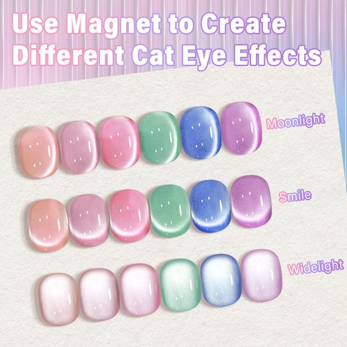 EBANKU Cat Eye Gel Polish Set Same Color Same Bottle, 6Pcs 0.5Oz Holographic Nude Pink Red Blue Magnetic Gel Nail Polish Kit, Soak Off UV Gel Cat Eye for Manicure Salon DIY at Home