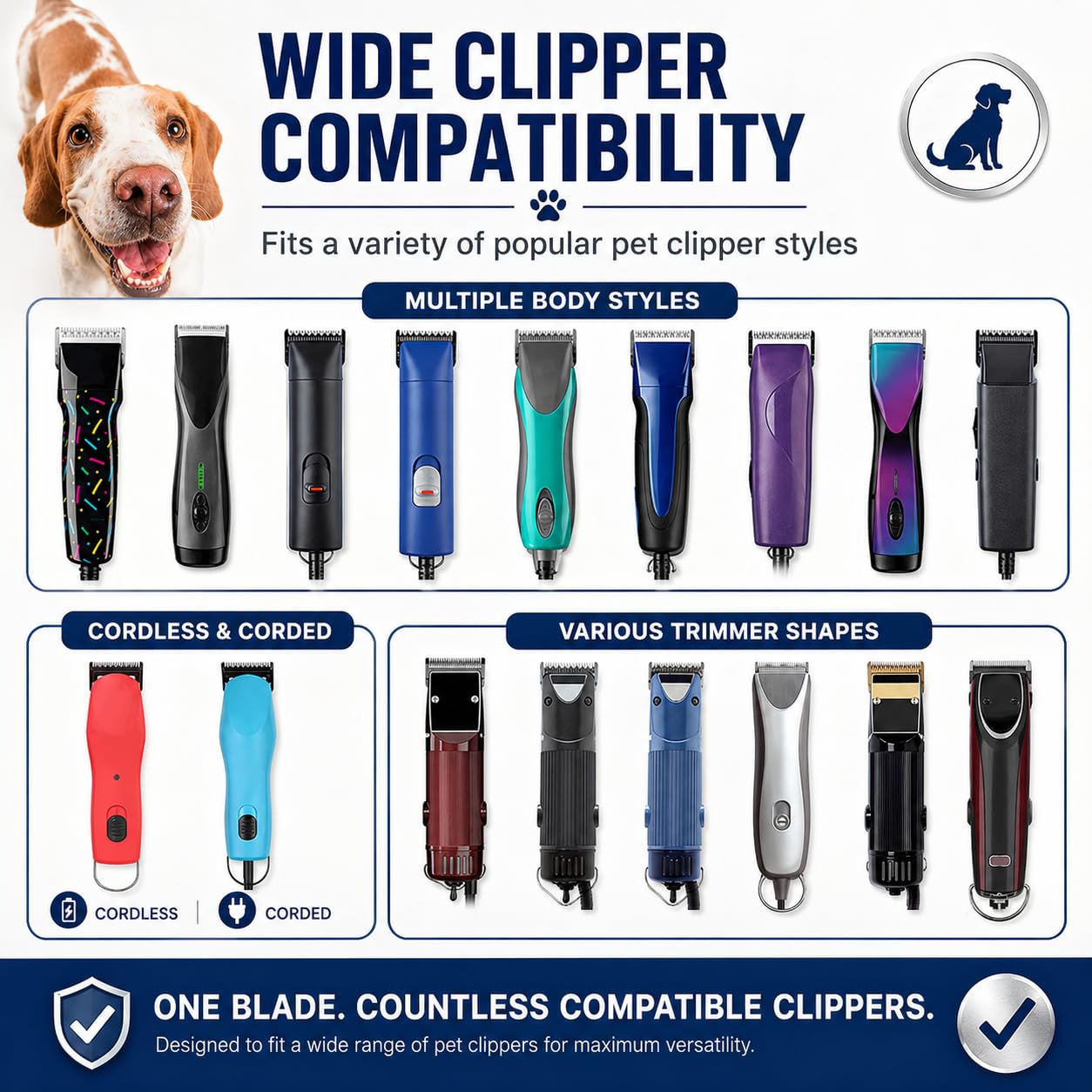 7 Skip Tooth Detachable Pet Dog Grooming Steel Blades,Compatible with Andis,Oster A5,Wahl KM10 Series Clippers,Cut Length 1/8-Inch (3.2mm) ，1 Pack