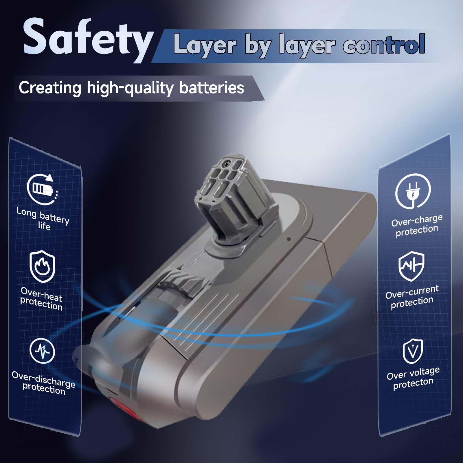 SCOTELLIQ Replacement V12 Battery Compatible with Dyson V12 Vacuum Cleaners Batteries Detect Slim SV20 SV26 SV30 SV34 SV35 SV46 394167-1 386706-85 Gray