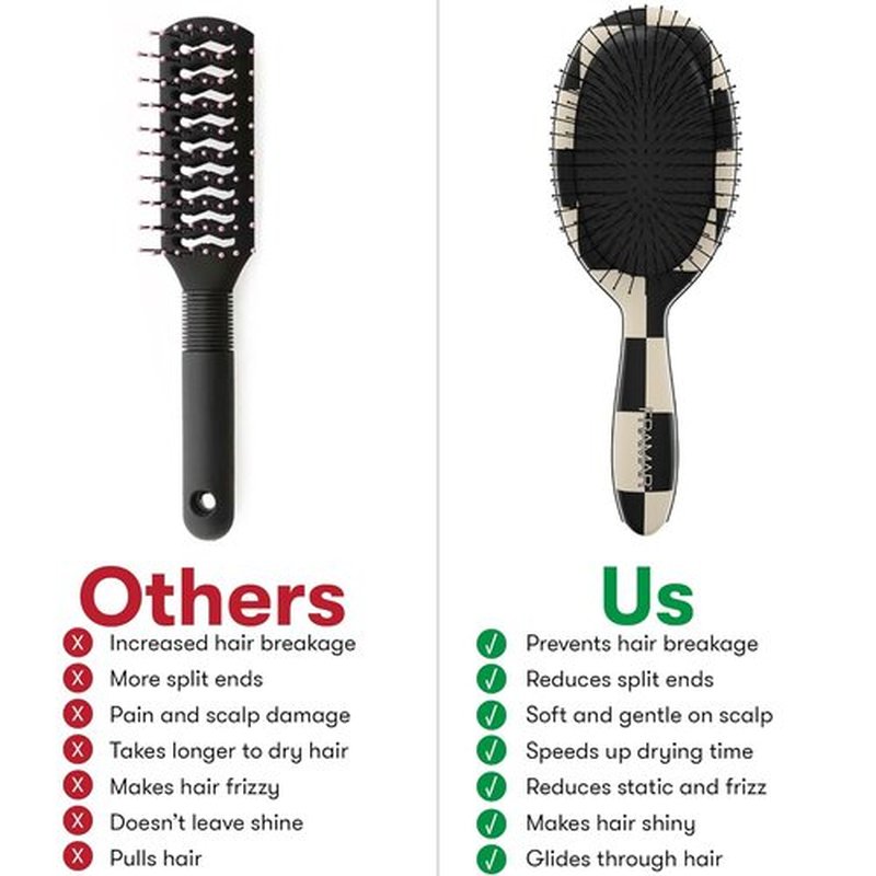 FRAMAR Checkered Print Hair Brush - Detangling Wet Hair Brush for Women | Black & White Design