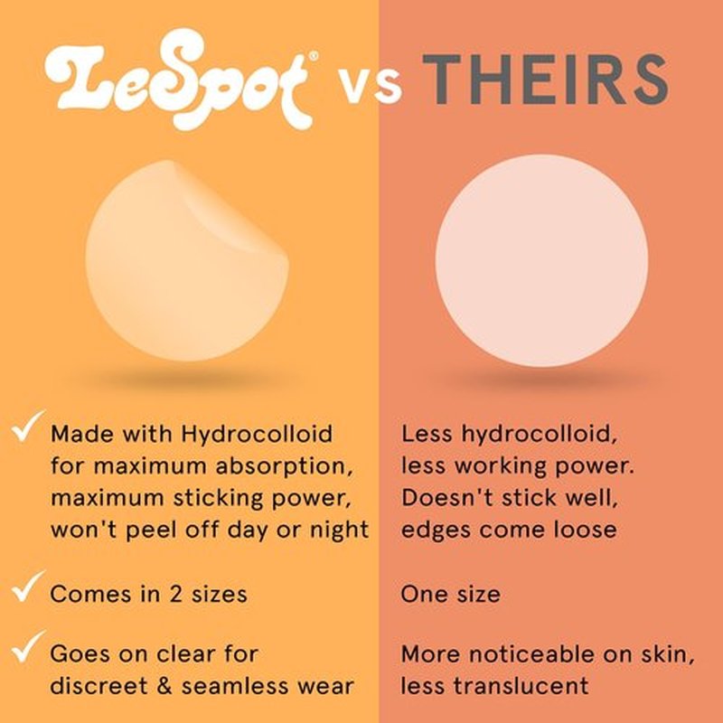 LeSpot Pimple Patches for Face – Effective & Invisible Hydrocolloid Acne Patches for Covering Zits & Blemishes, Zit Patches for Face That Stay in Place, Korean Pimple Patches, 38 Count
