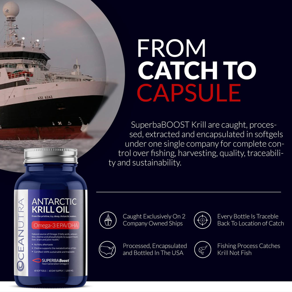 100% Pure Organic Krill Oil 1000mg, 60-Day, Omega 3 Supplement, Highest Concentration 56% Phospholipids, Wild Caught, Sustainable Traceable Antarctic Omega 3, Astaxanthin, Heart, No Fish Oil