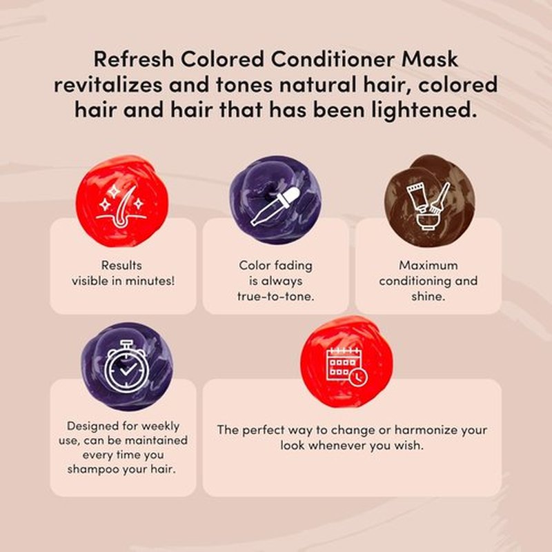 Lisap Color Depositing Hair Mask - Anthracite | Deep Conditioning Toner for Color Treated Hair, 8.45 oz