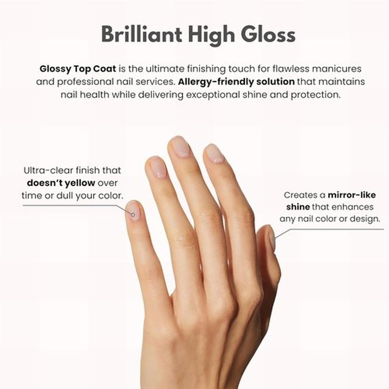 Pro Base Coat & Glossy Top Coat Set - Long Lasting, Chip Resistant Gel Polish Duo | 15ml Each