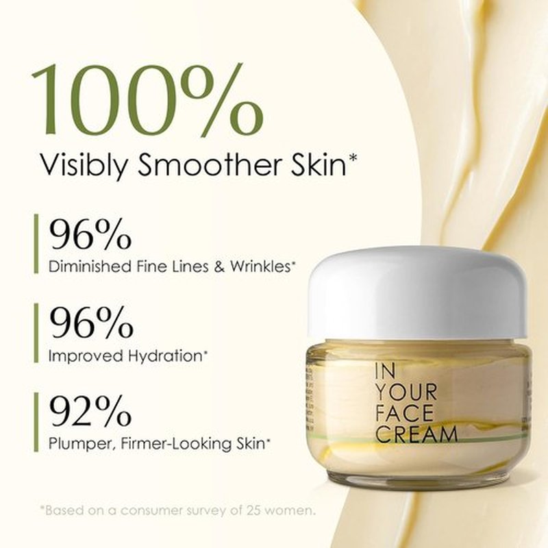 **IN YOUR FACE Anti-Wrinkle Cream - Luxurious Hydrating Moisturizer with Coenzyme Q10 & Vitamin C for Youthful Skin**