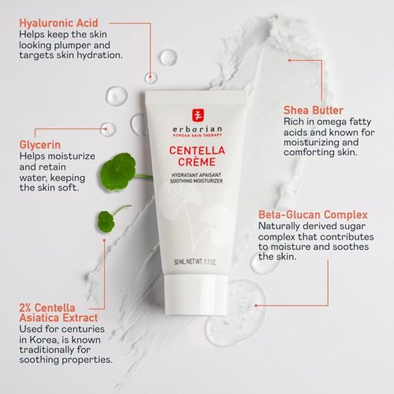 Erborian Centella Cream - Soothing Moisturizer for Sensitive Skin | 1.70 Fl Oz