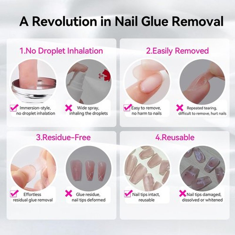 BORN PRETTY 80ML Nail Glue Remover for Press on Nails, 5s Quick Remover Fake Nails with Cuticle Pusher, Easy Remover for Acrylic Tips Nail Glue Fast Acting Adhesive Debonder Acetone-Free