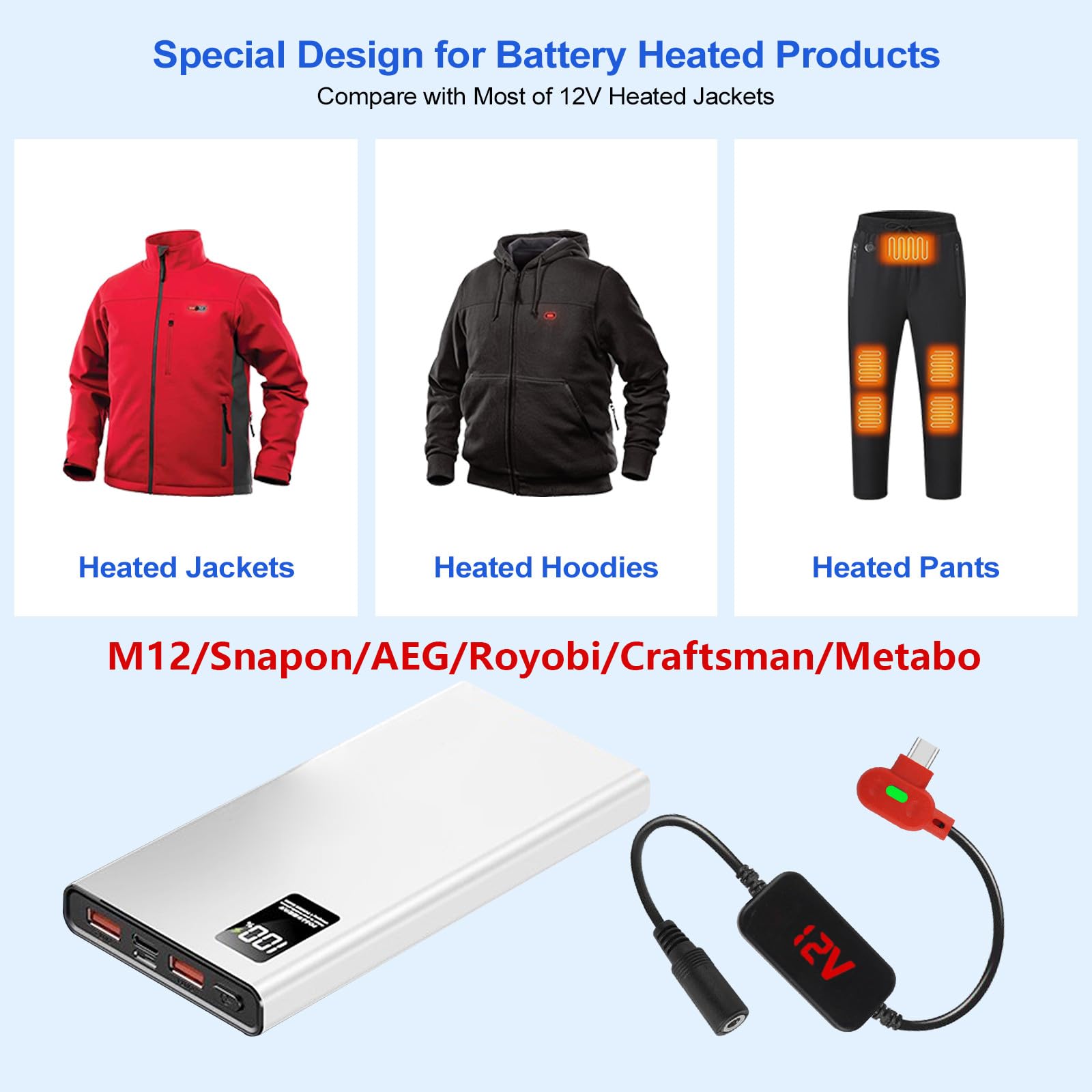 Smarkey Heated Jacket Battery Replacement QC3.0 PD Power Bank with Type C to DC5.5mm Output 12V Step-Up Adapter Battery Cable for Milwaukee M12,Makita, Snap-on, Metabo, Craftsman, AEG
