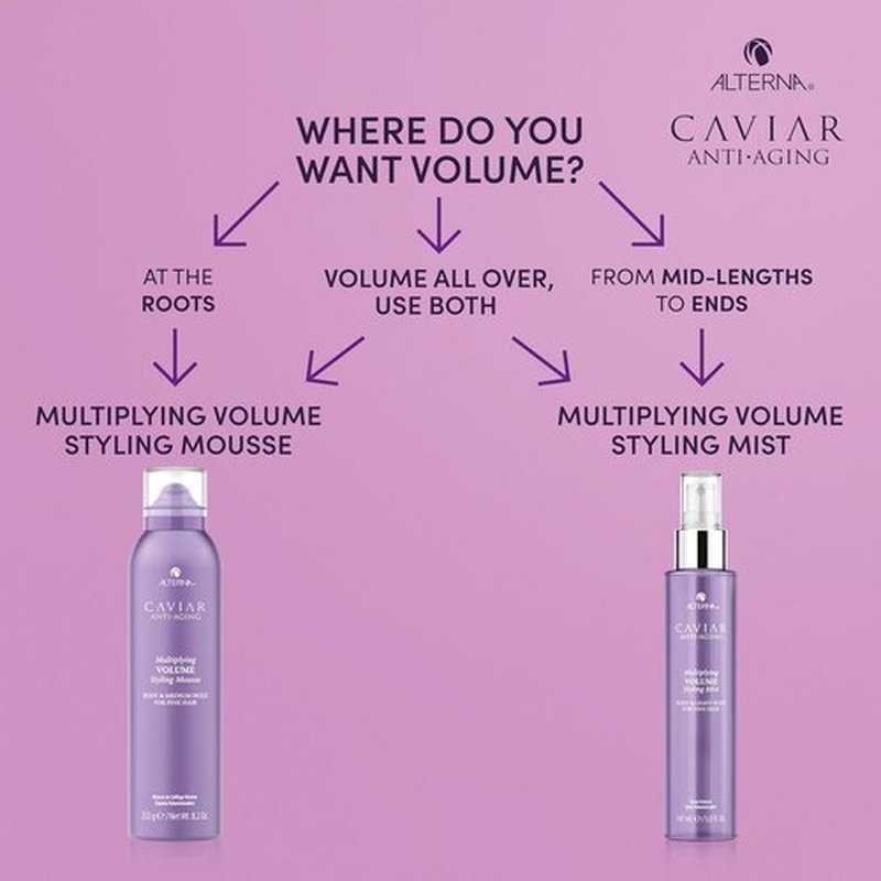 Alterna Caviar Anti-Aging Volume Styling Mist - Light Hold, Sulfate-Free Formula for Fine Hair | 5 Ounce