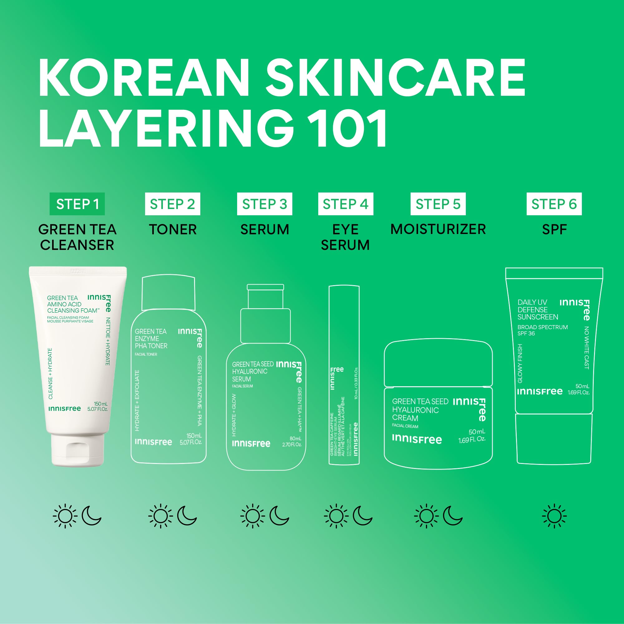 innisfree Green Tea Amino Acid Cleansing Foam,Sulfate-Free Hydrating Korean Face Wash,Gentle Lather,pH-Balanced Skincare,(Pack of 2)